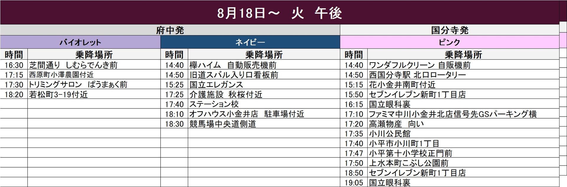 火曜日　午後