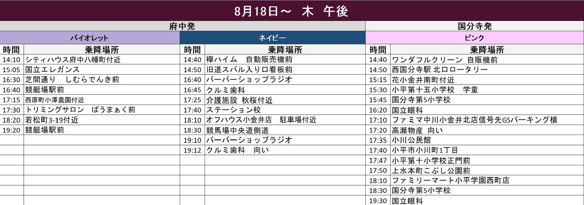 木曜日　午後