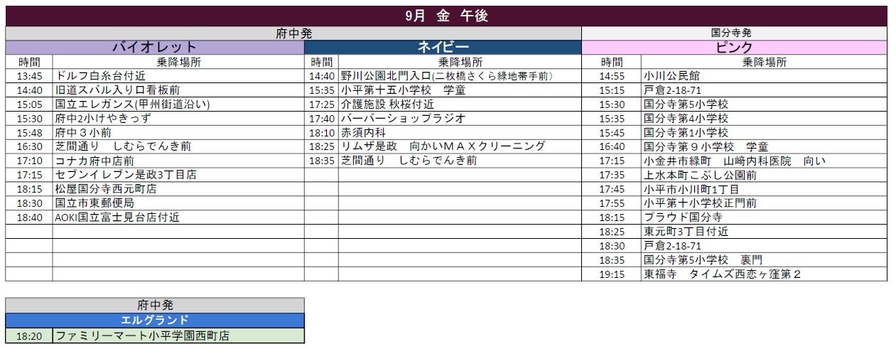 金曜日